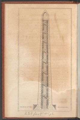 Section of the Monument