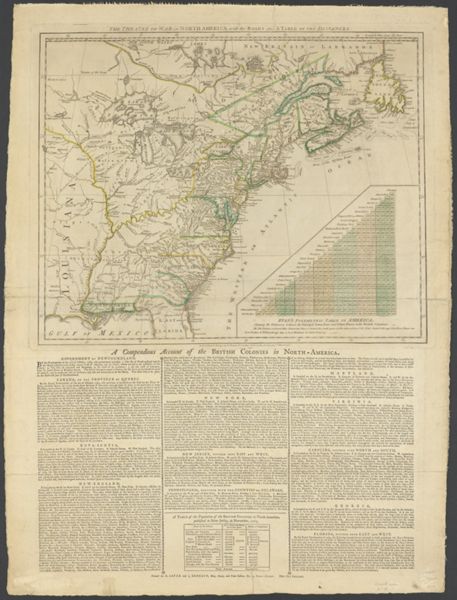 The Theatre of War in North America, with the Roads and a Table of the Distances.