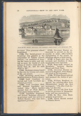 East River Shore, Between the Present John Street and Peckslip, 1740