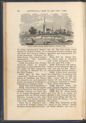 North River Shore, Near Trinity Church, 1740