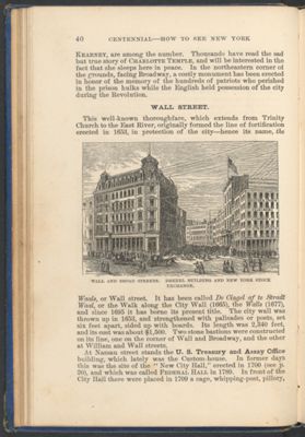Wall and Broad Streets. Drexel Building and New York Stock Exchange
