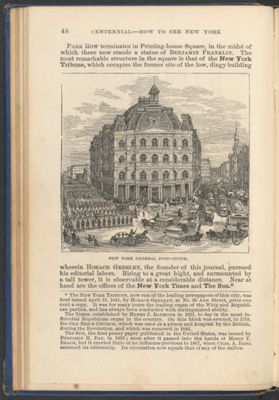 New York General Post-Office
