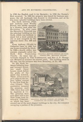 Broadway, Between Anthony and Pearl Streets, in 1856. Broadway Theatre