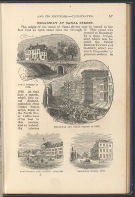Canal Street in 1812; Broadway and Canal Street in 1876; Tattersalls and Olympic Theatre; Broadway House, 1830.