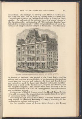 Masonic Temple, Twenty-Third Street and Sixth Avenue.