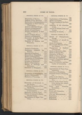 Page 436