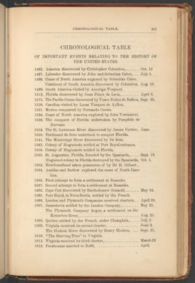 Page 202
