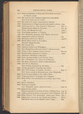 Page 203