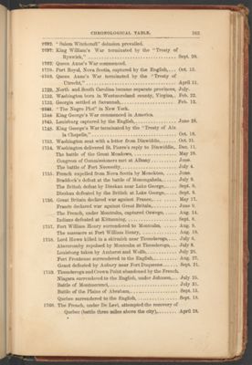 Page 204