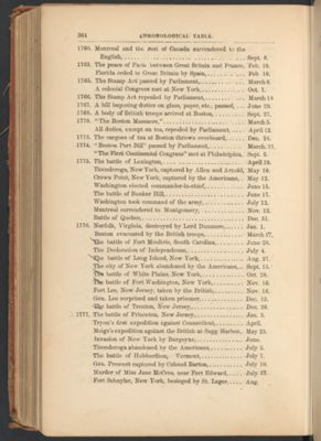 Page 205