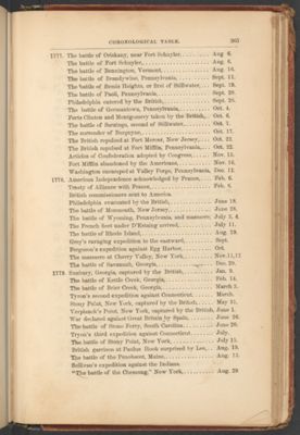 Page 206