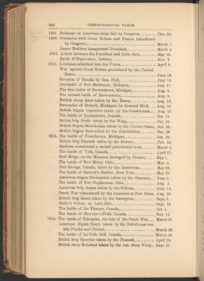 Page 209