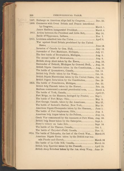 Page 209