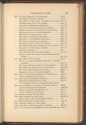 Page 210