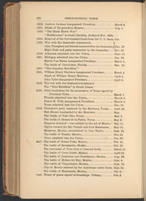 Page 211