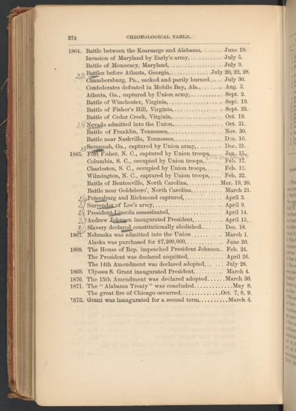 Page 215