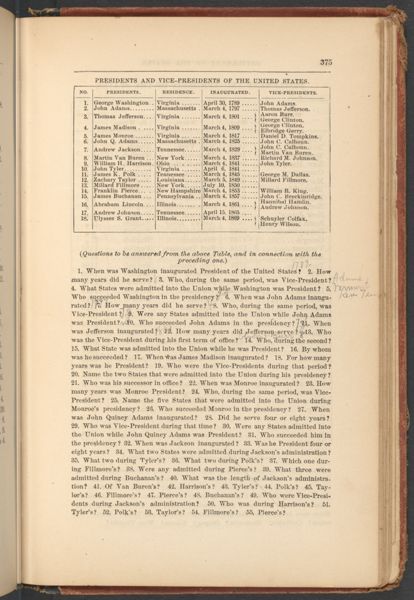 Page 216