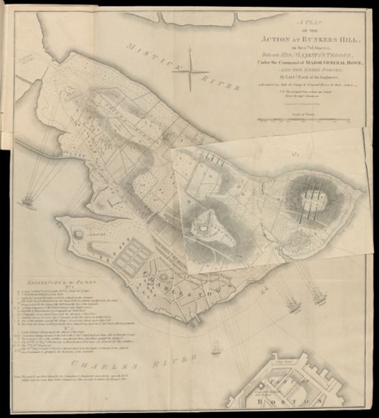 A Plan of the Action at the Bunkers Hill, on the 17th of June 1775. Between his Majesty's Troops, Under the Command of Major General Howe, and the Rebel Forces. [With Insert]