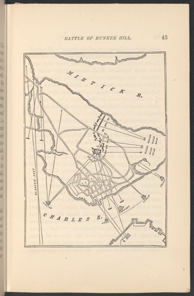 Battle of Bunker Hill.