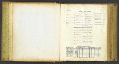 Additional Index, July, 1964 - Addenda, July, 1972 - Correction Record