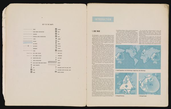1. Fateful Separation: Axis Disadvantage. Supply Lines: Axis Advantage