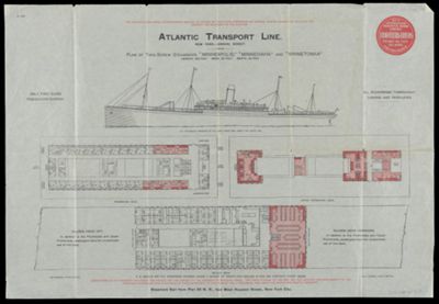 Plan of Twin-Screw Steamships Minneapolis, Minnehaha and Minnetonka