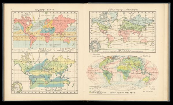 [Water and air currents]