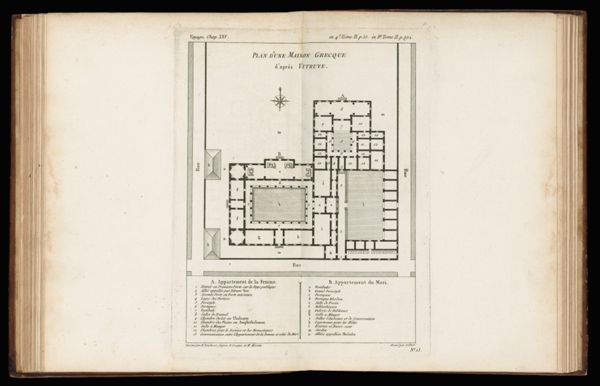 Plan d'une Maison Grecque d'aprés Vitruve.