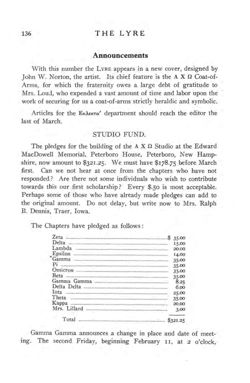 1909-1910_Vol_13 page 145.jpg