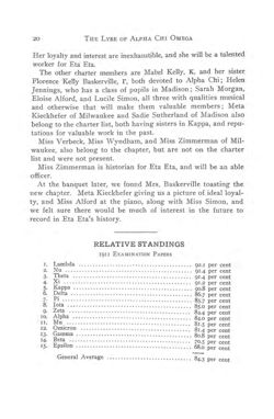 1911-1912_Vol_15 page 27.jpg