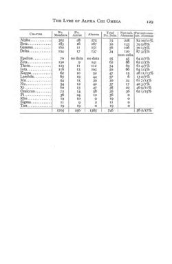 1911-1912_Vol_15 page 132.jpg