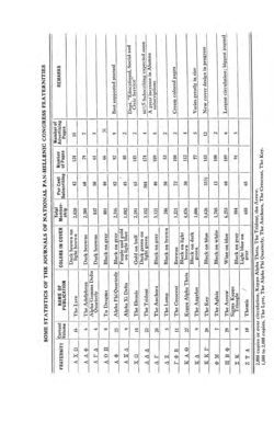 1912-1913_Vol_16 page 139.jpg