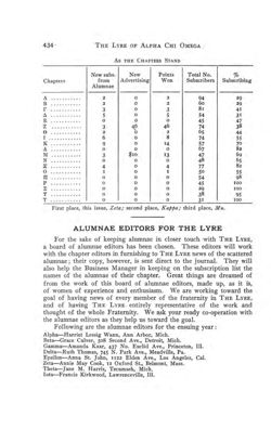 1912-1913_Vol_16 page 441.jpg