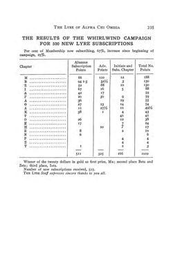 1913-1914_Vol_17 page 244.jpg