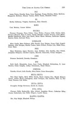 1916-1917_Vol_20 page 272.jpg