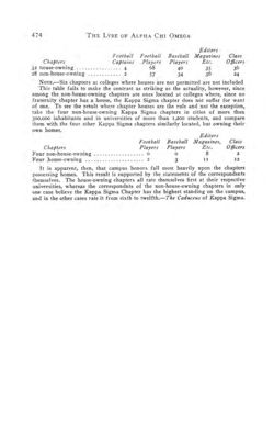 1919-1920_Vol_23 page 525.jpg