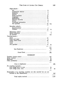 1920-1921_Vol_24 page 110.jpg