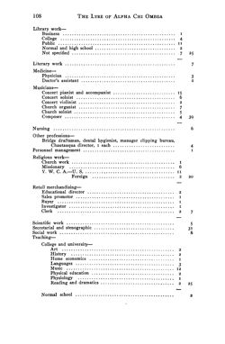 1920-1921_Vol_24 page 109.jpg