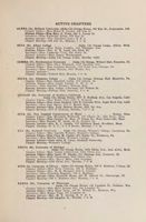 1922-1923_Vol_26 page 4.jpg