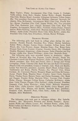 1923-1924_Vol_27 page 54.jpg