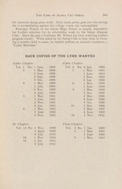 1923-1924_Vol_27 page 344.jpg