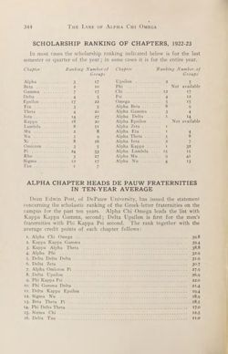 1923-1924_Vol_27 page 345.jpg