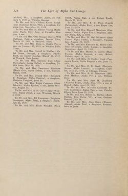 1929-1930_Vol_33 page 207.jpg