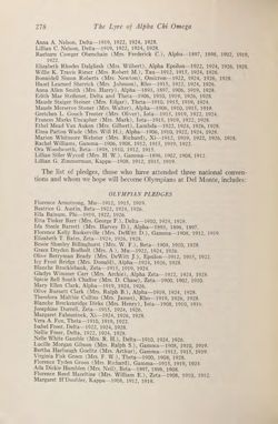 1929-1930_Vol_33 page 261.jpg