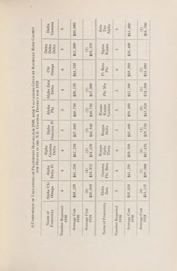 1930-1931_Vol_34 page 98.jpg