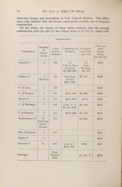 1930-1931_Vol_34 page 99.jpg