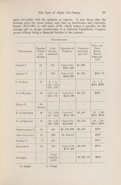 1930-1931_Vol_34 page 100.jpg