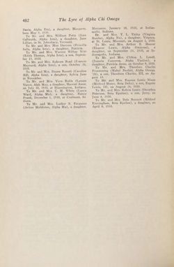 1930-1931_Vol_34 page 485.jpg