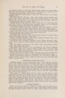 1931-1932_Vol_35 page 27.jpg