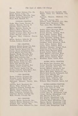 1931-1932_Vol_35 page 68.jpg